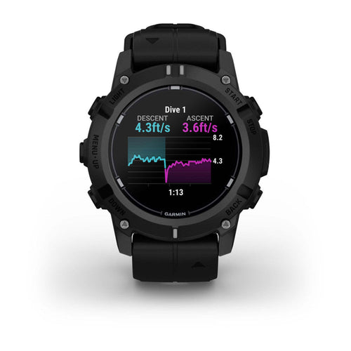 Garmin 010-02986-00